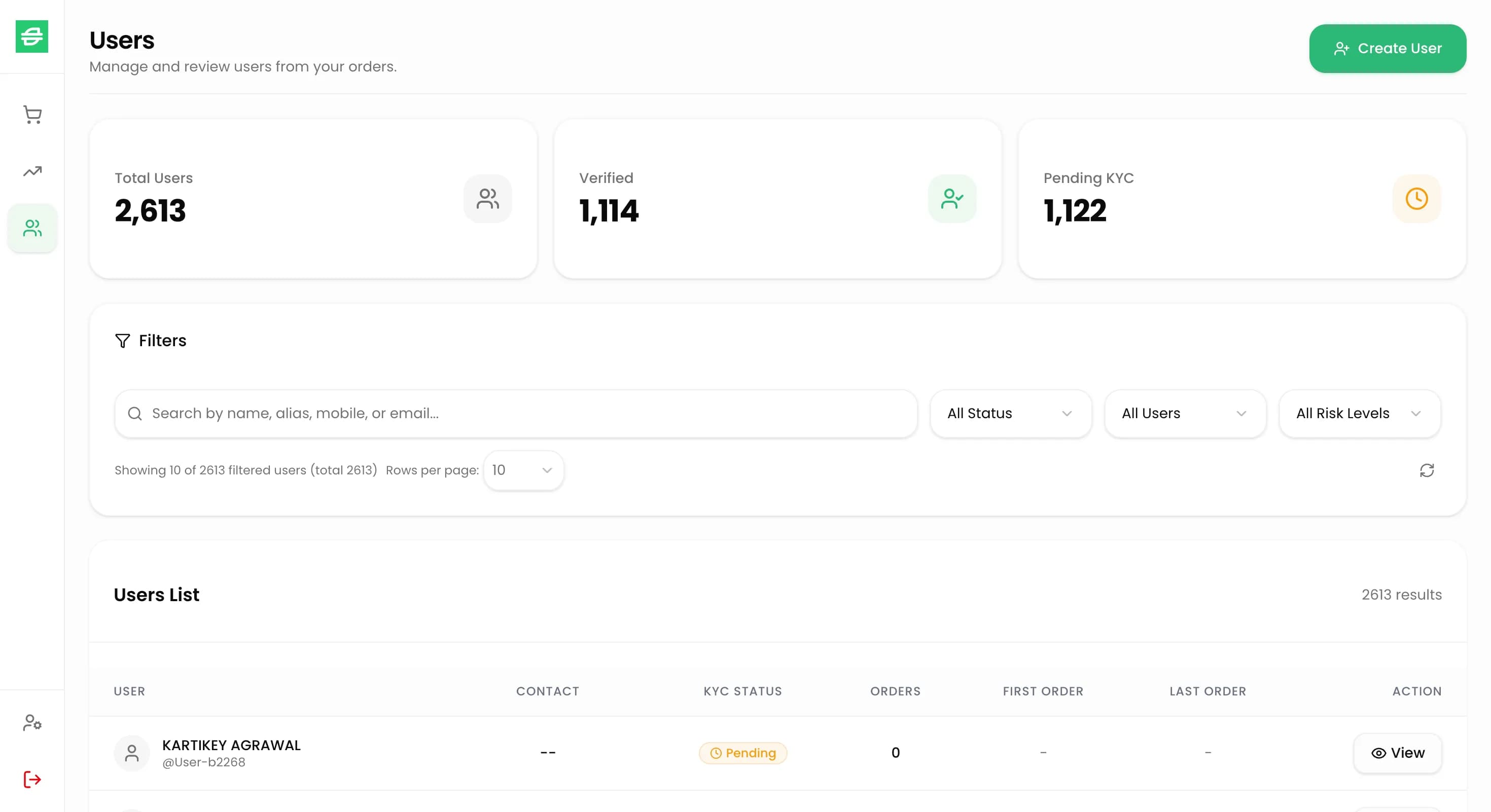 Swyft Money — Automation - P2P Workflow Automation — project screenshot 1