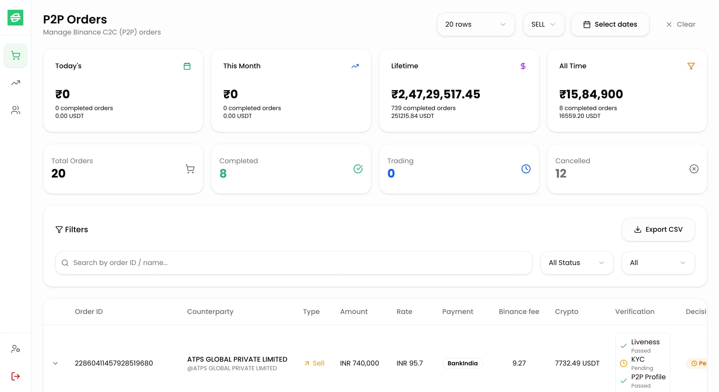 Swyft Money — Automation - P2P Workflow Automation — project screenshot 3